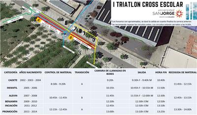 I Triatlón Cros Escolar USJ